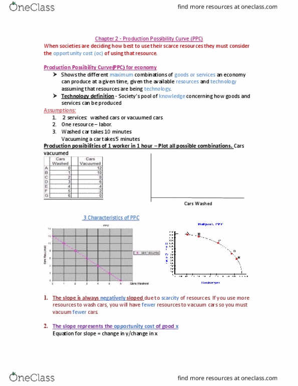 ECO 182 Lecture Notes - Lecture 2: Opportunity Cost, Comparative Advantage thumbnail