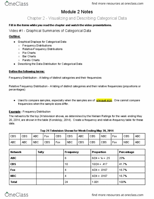STA 125 Lecture Notes - Lecture 5: Pareto Chart, Pie Chart, Nielsen Ratings thumbnail