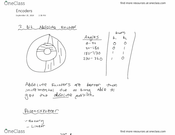 PROCTECH 3SC3 Lecture 5: IOT 5 - Encoders thumbnail