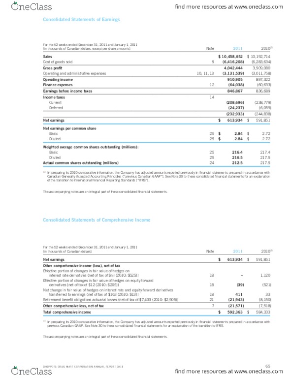 ACCTG311 Lecture Notes - Comprehensive Income, International Financial Reporting Standards, Shoppers Drug Mart thumbnail