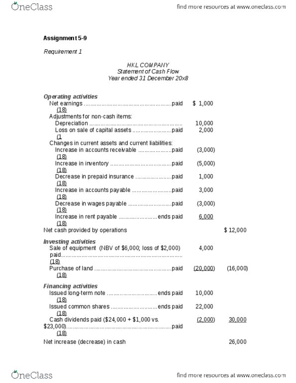 ACCTG414 Chapter Notes - Chapter 5: Retained Earnings, Ostrich, Cash Flow Statement thumbnail