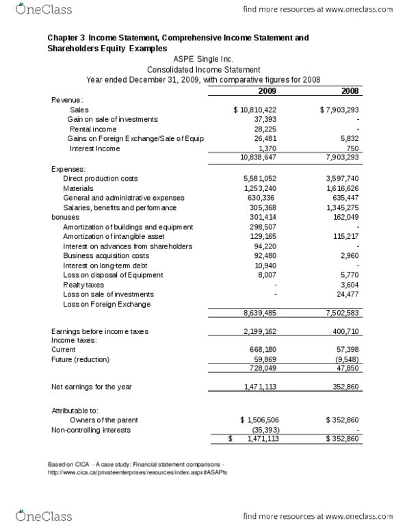 ACCTG414 Lecture Notes - Enbridge, Cash Flow, Earnings Before Interest And Taxes thumbnail