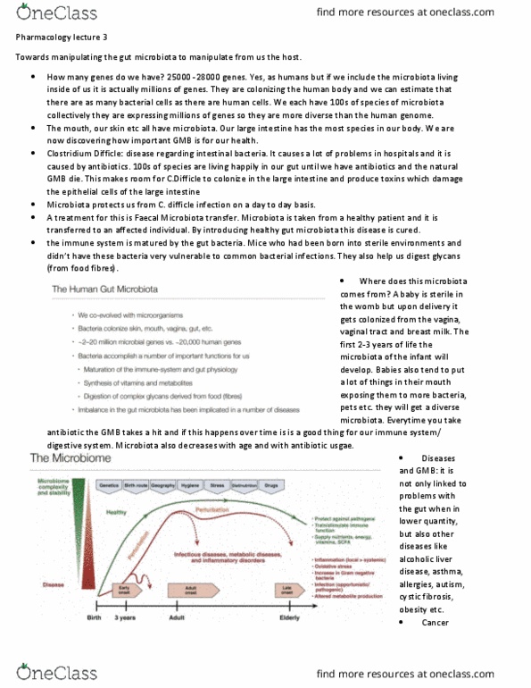 PHAR 200 Lecture 3: Pharmacology lecture 3 thumbnail