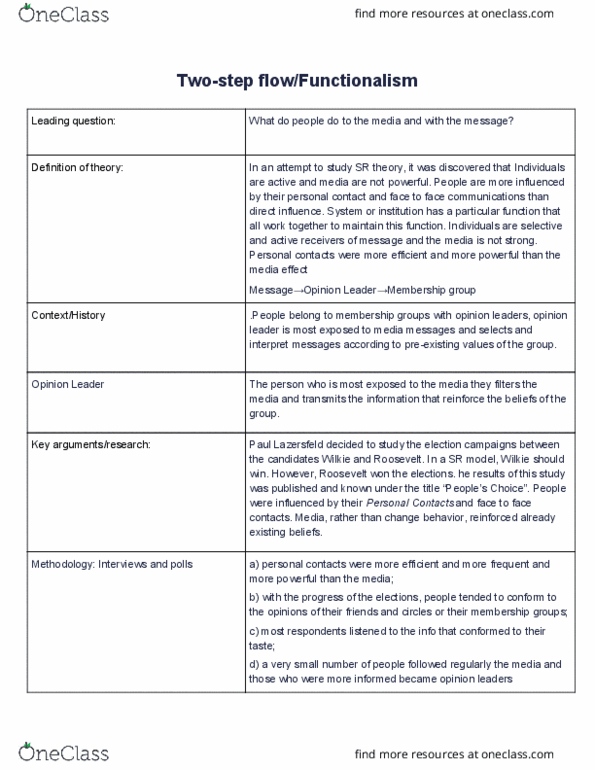 CMN 1160 Lecture Notes - Lecture 14: Leading Question thumbnail