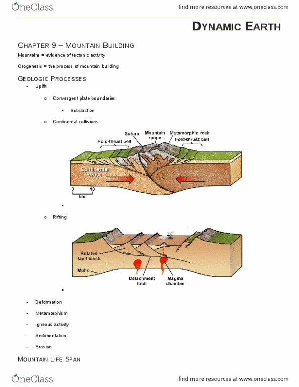 ENVR 1200 Chapter Notes -Lithology, Geochronology, Decay Chain thumbnail
