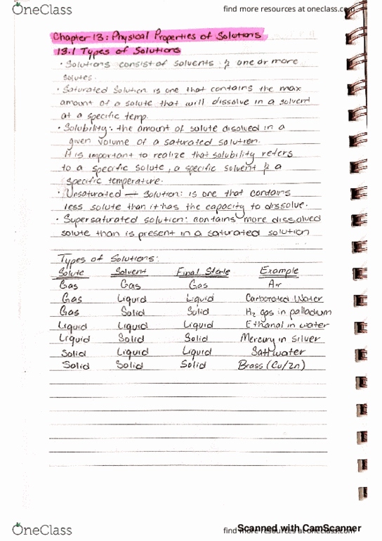 CHEM 10401 Chapter 13: Chemistry 2 Chapter 13 Section 13.1-13.2 thumbnail