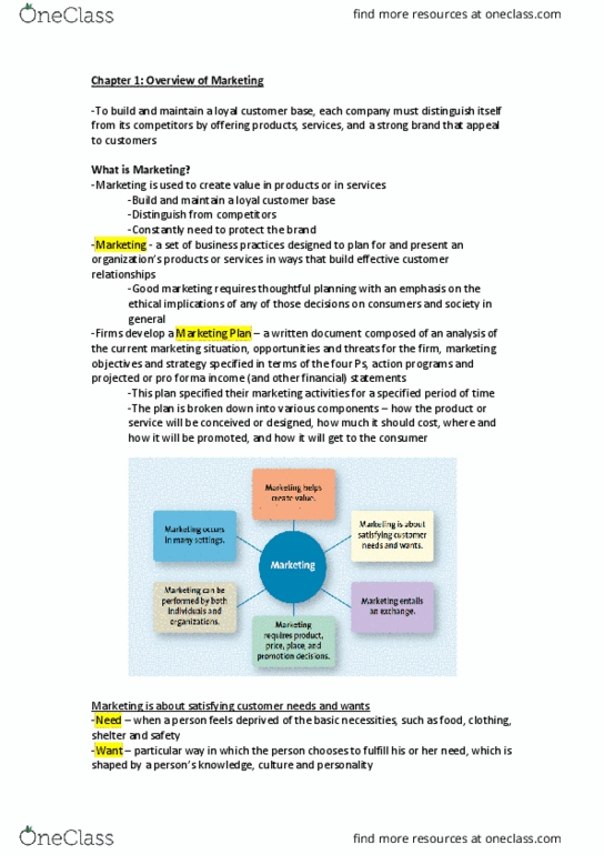 Management and Organizational Studies 2320A/B Chapter Notes - Chapter 1: Pro Forma, Marketing Channel, Lululemon Athletica thumbnail