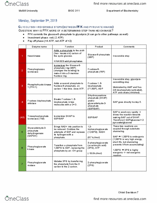 BIOC 311 Lecture Notes - Lecture 3: Dihydroxyacetone Phosphate, 3-Phosphoglyceric Acid, Phosphofructokinase thumbnail
