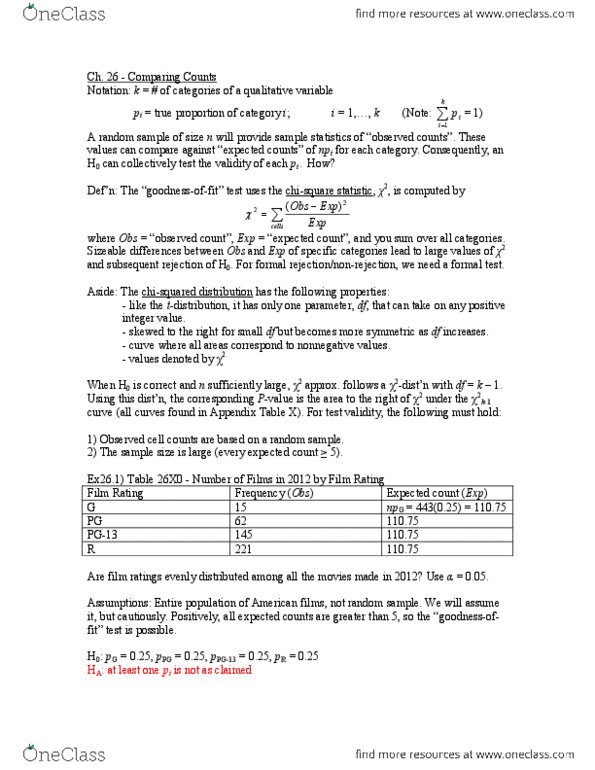 STAT141 Lecture Notes - Marginal Distribution, Contingency Table, Test Validity thumbnail