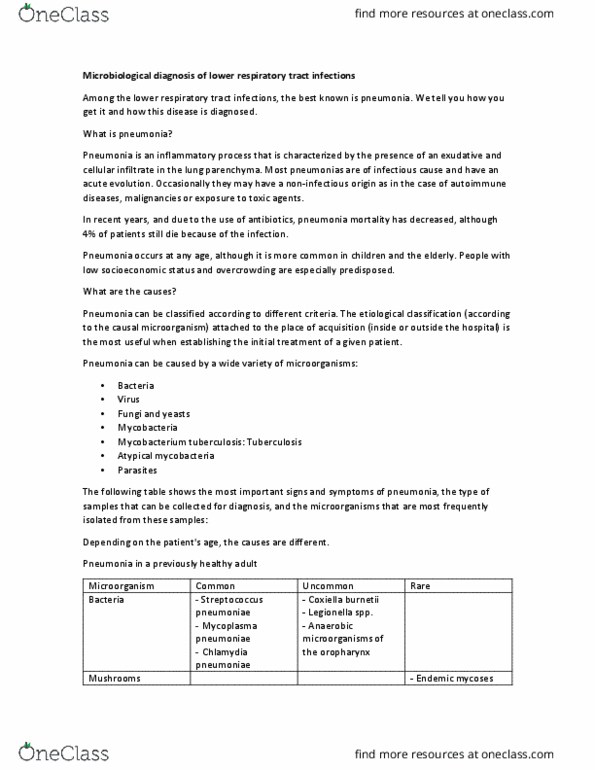 BIO-221 Chapter Notes - Chapter 5: Mycoplasma Pneumoniae, Chlamydophila Pneumoniae, Mycobacterium Tuberculosis thumbnail