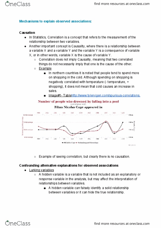 STA220H1 Lecture Notes - Lecture 6: Confounding, Internal Validity, Dependent And Independent Variables cover image