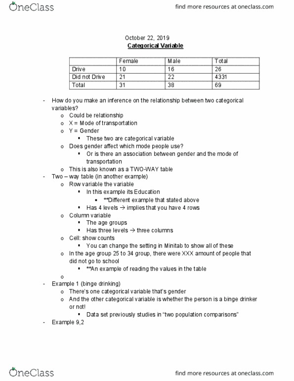 STAT 217 Lecture Notes - Lecture 15: Binge Drinking, Minitab, Data Set cover image