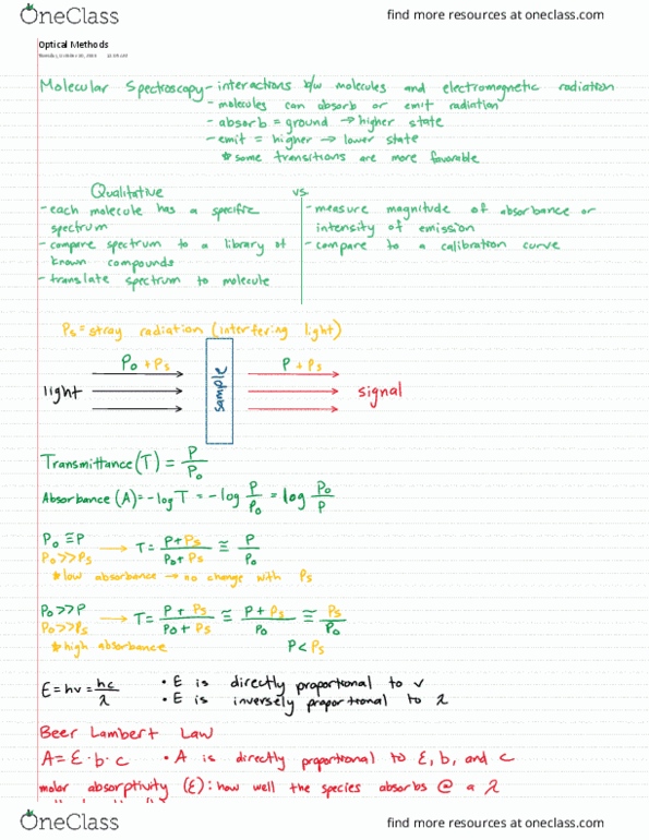 CHEM 451 Lecture 9: Optical Methods Notes thumbnail