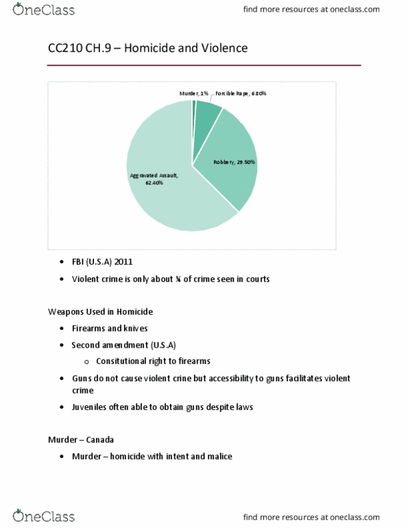 CC210 Lecture Notes - Lecture 9: Impulsivity, Socioeconomic Status, Murder 2 thumbnail