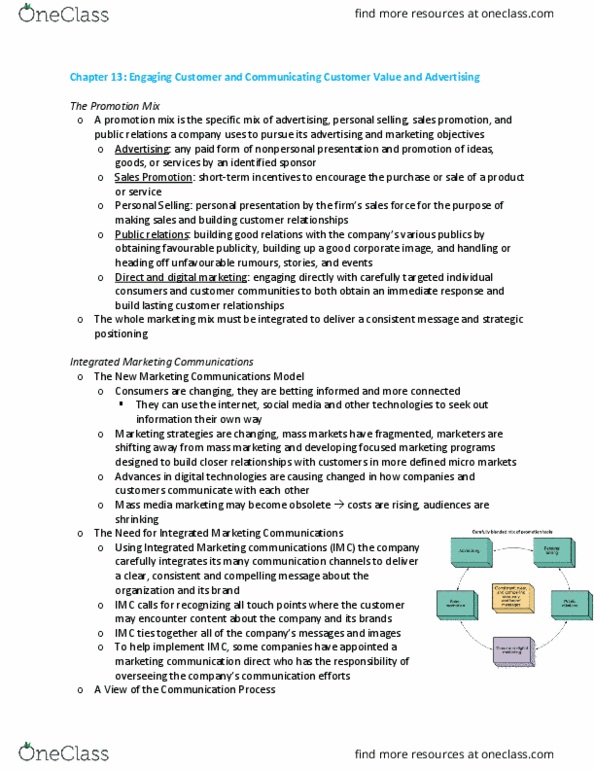 HTM 3080 Chapter Notes - Chapter 13: Integrated Marketing Communications, Marketing Communications, Sales Promotion thumbnail