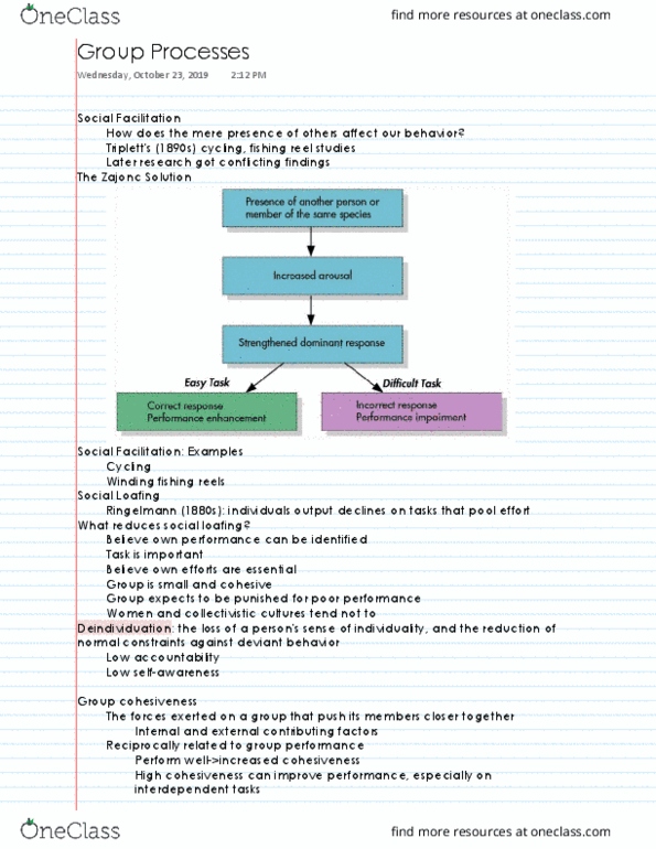 PSC 151 Lecture 7: Group Processes thumbnail