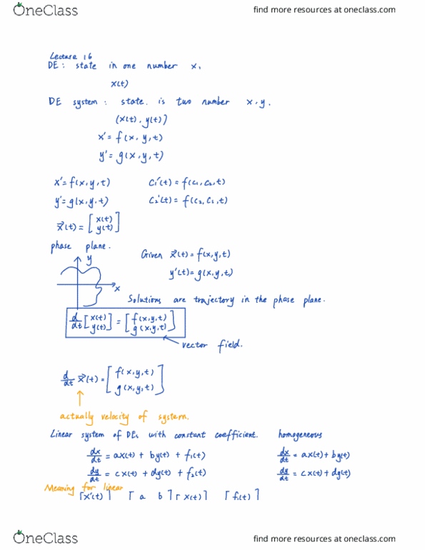 MATH 4B Lecture 17: MATH4B lecture17 cover image