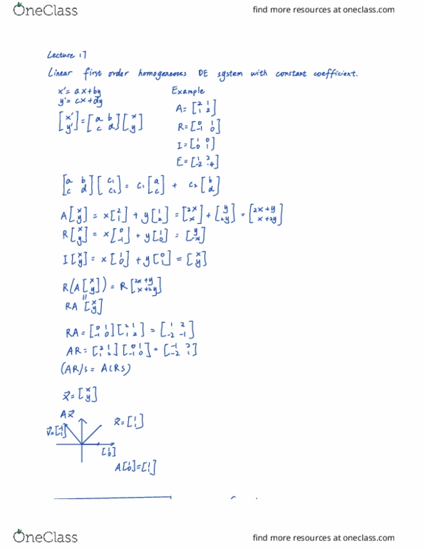 MATH 4B Lecture 18: MATH4B lecture18 cover image