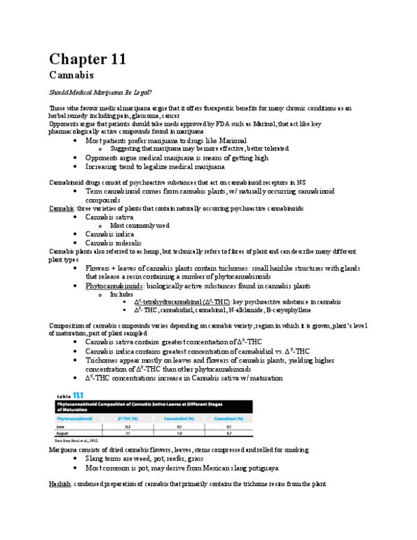 PSYC62H3 Chapter 11: Cannabis thumbnail