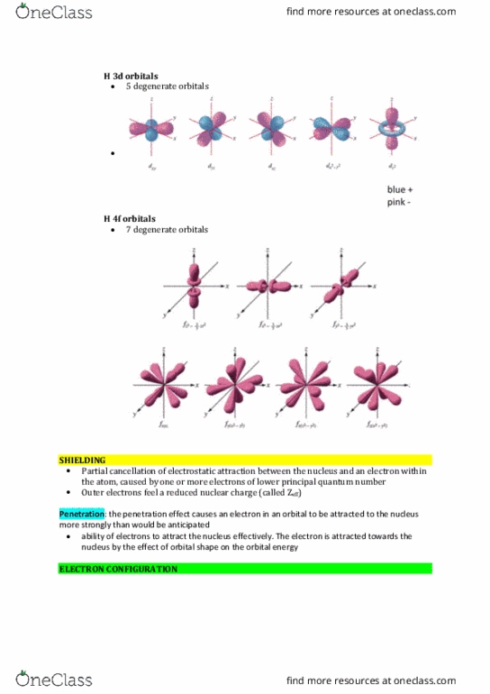 CHEM1100 Lecture Notes - Lecture 2: Atomic Orbital, Electron Configuration, Cron thumbnail