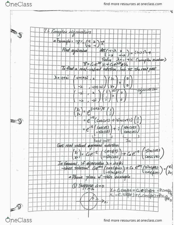 MATH 4B Lecture 22: Complex eigenvalues cover image