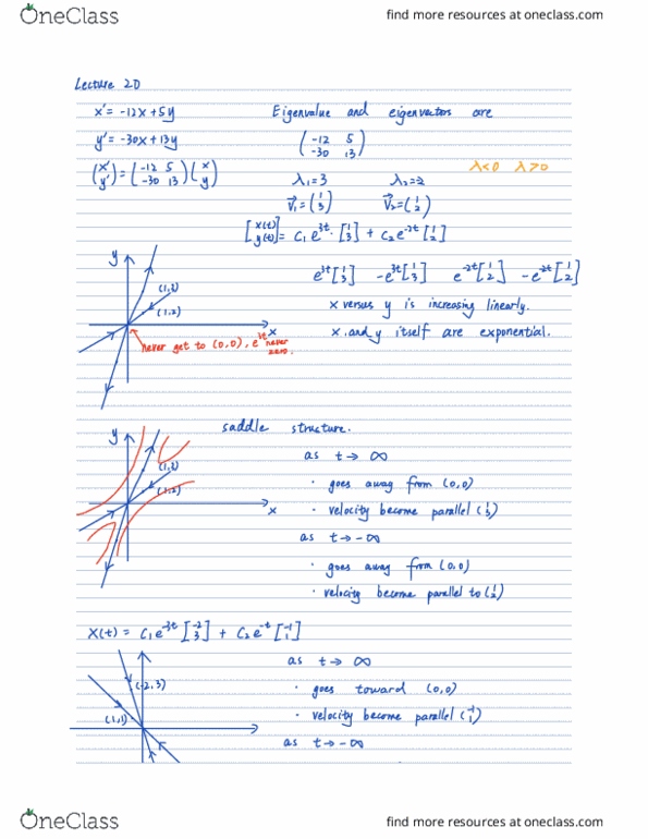 MATH 4B Lecture 23: MATH4B lecture23 cover image