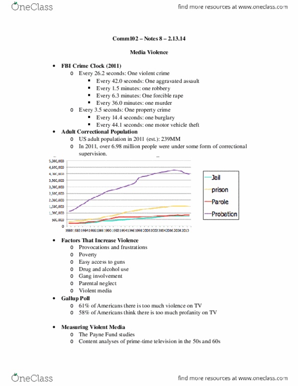 COMM 101 Lecture Notes - Disinhibition thumbnail