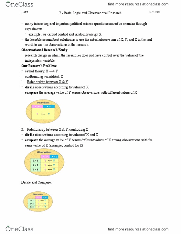 POL222H1 Lecture Notes - Lecture 7: Confounding, Election 2, Incumbent thumbnail