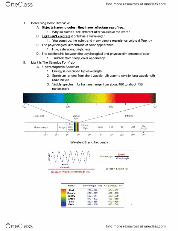 PSYC 102 Lecture Notes - Lecture 10: Opponent Process, Visible Spectrum, Color Vision thumbnail