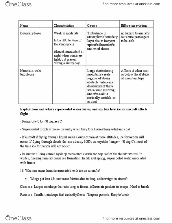 ATSC 113 Lecture Notes - Lecture 3: Freezing Rain, Wind Shear, Clear Ice thumbnail