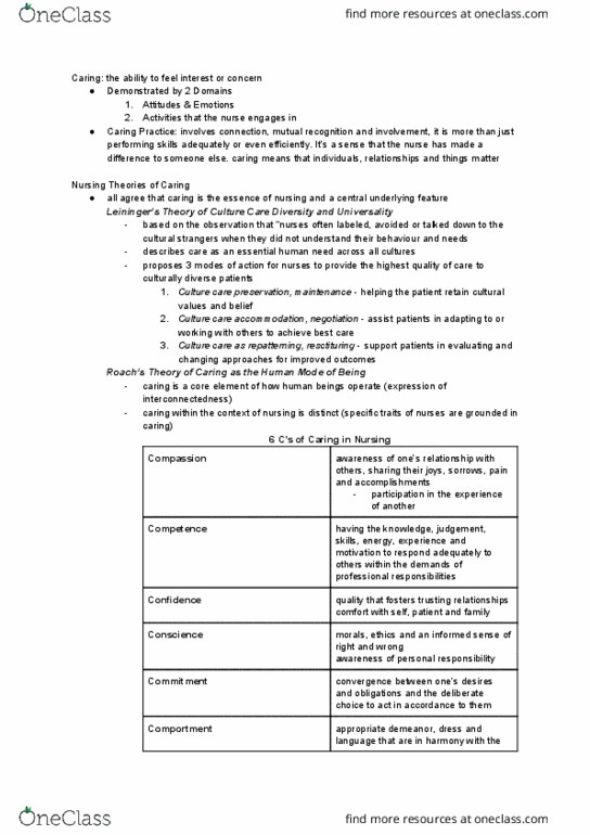 NURS 220 Lecture Notes - Lecture 17: Ageism, Job Satisfaction, Prenatal Care thumbnail