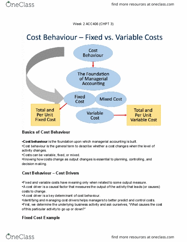 ACC 406 Lecture Notes - Lecture 2: Cost Driver, Fixed Cost, Management Accounting thumbnail