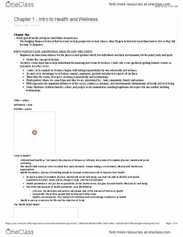 FRHD 1100 Chapter Notes - Chapter 1: Health Belief Model, Hygieia, Asclepius thumbnail