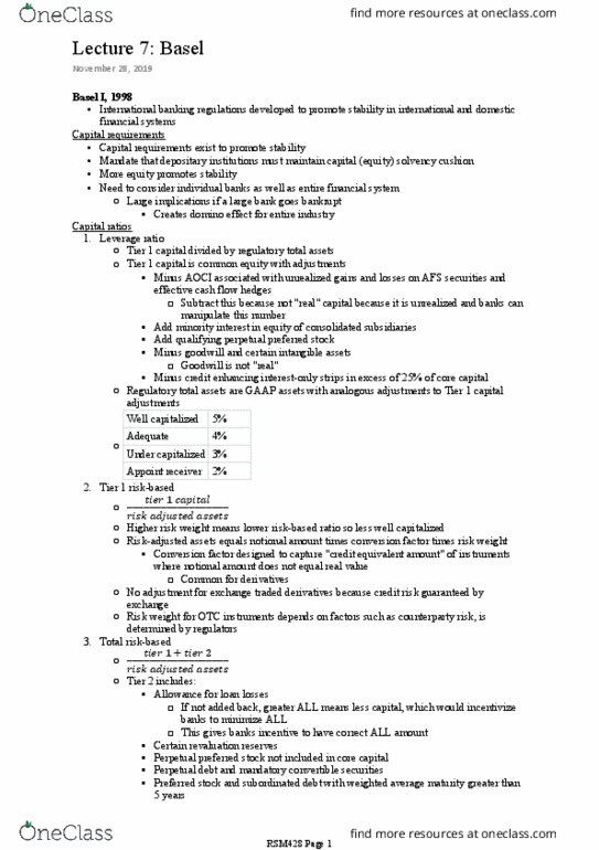 RSM428H1 Lecture Notes - Lecture 6: Tier 2 Capital, Notional Amount, Basel I thumbnail