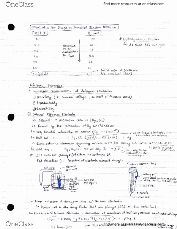 CHM211H5 Lecture Notes - Lecture 11: List Of Itu-T V-Series Recommendations, .Ca, Osci thumbnail