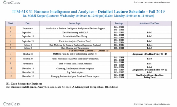 ITM 618 Lecture Notes - Lecture 1: Business Intelligence, Online Analytical Processing, Data Mining thumbnail