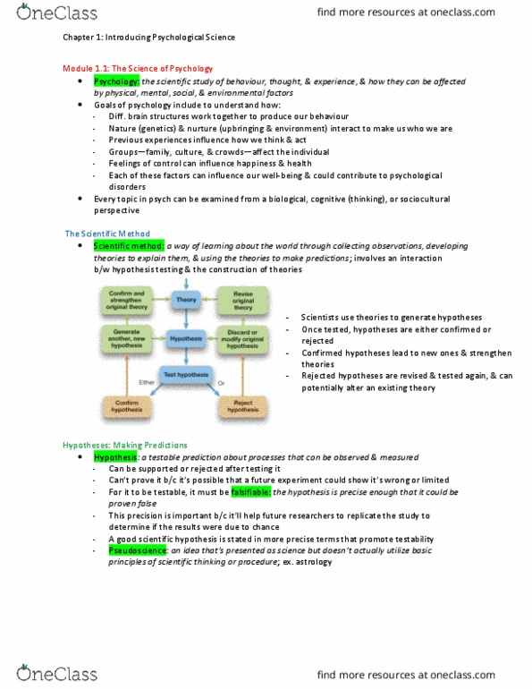 PSYA01H3 Chapter Notes - Chapter 1: Statistical Hypothesis Testing, Psychological Science, Scientific Method thumbnail