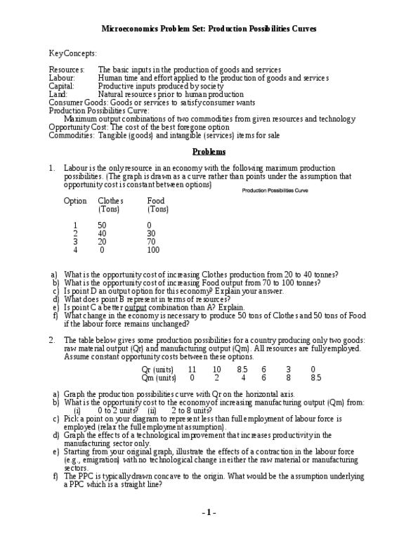 ECO100Y5 Lecture Notes - Opportunity Cost, Technological Change thumbnail