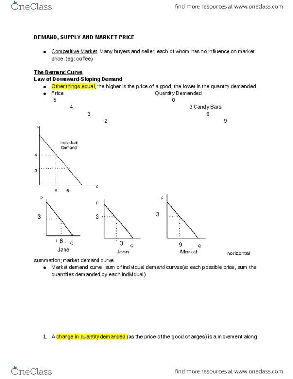 ECO101H1 Lecture Notes - Demand Curve, Substitute Good, Economic Equilibrium thumbnail