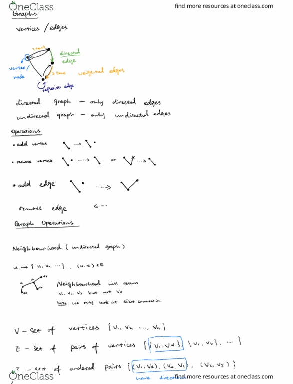 CSC263H1 Lecture Notes - Lecture 9: Incidence Matrix, .Rs thumbnail