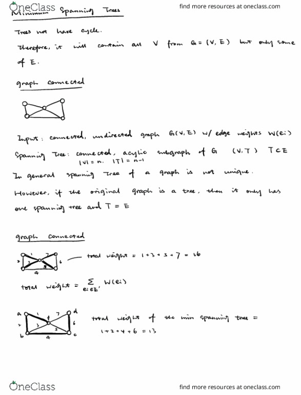 CSC263H1 Lecture Notes - Lecture 11: Glossary Of Graph Theory Terms thumbnail