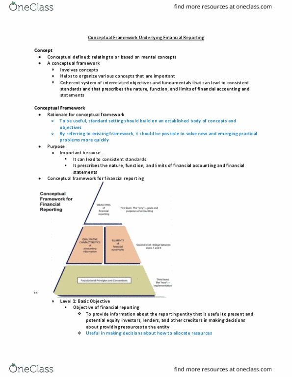 Management and Organizational Studies 3360A/B Chapter Notes - Chapter 2: Conceptual Framework, Financial Statement, Resource Allocation thumbnail