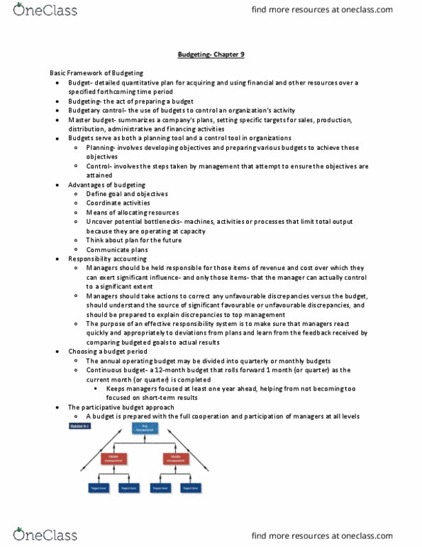 Management and Organizational Studies 3370A/B Chapter Notes - Chapter 9: Budget, Household-Responsibility System, Financial Statement thumbnail