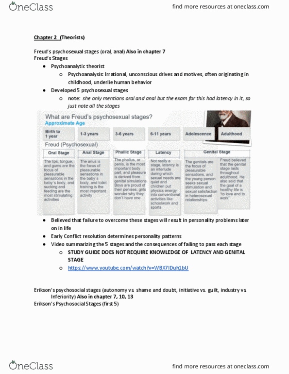 01:830:101 Chapter Notes - Chapter 2: Conflict Resolution, Psychoanalysis, Irreversible Process thumbnail