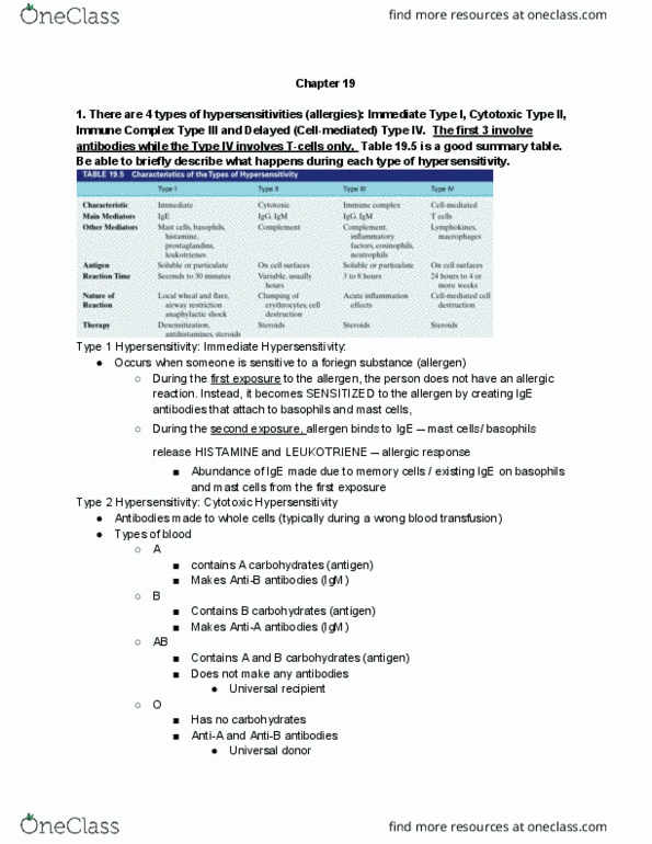 01:119:131 Chapter Notes - Chapter 19: Type Iv Hypersensitivity, Type Iii Hypersensitivity, Mast Cell thumbnail