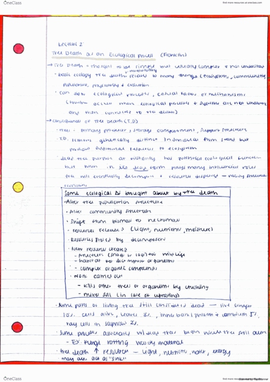 SFR 407 Chapter 2: SFR 407 Lecture 2 Notes(1) thumbnail