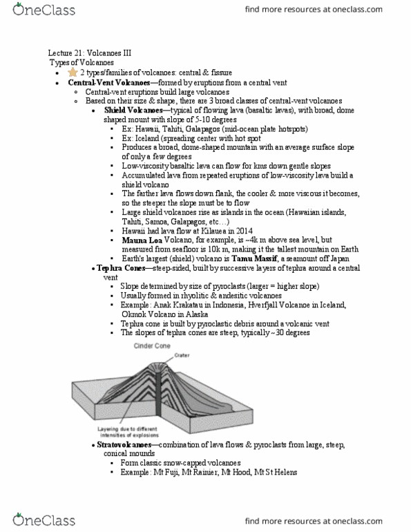 GSC 110 Lecture Notes - Lecture 21: Lava Dome, Shield Volcano, Mount Hood thumbnail