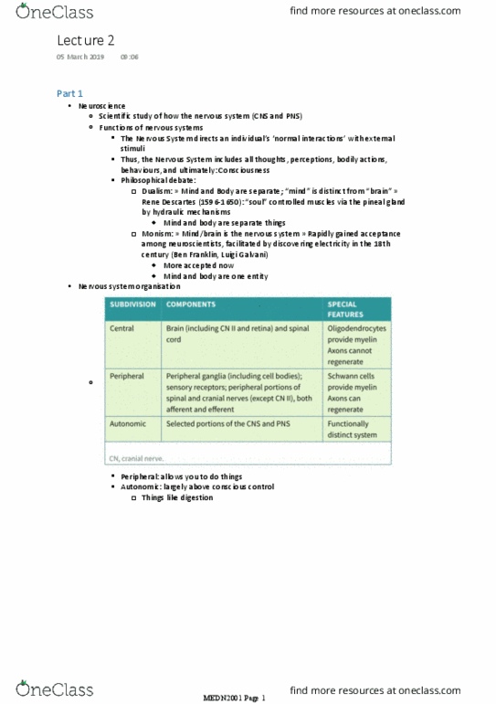 MEDN2001 Lecture Notes - Lecture 2: Luigi Galvani, Peripheral Nervous System, Autonomic Nervous System thumbnail