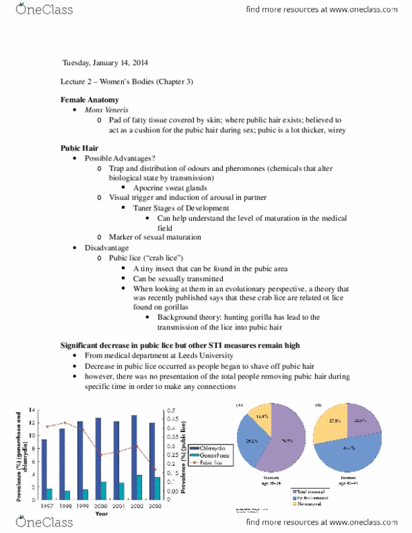 PSY354H5 Lecture Notes - Lactobacillus, Candidiasis, Itch thumbnail