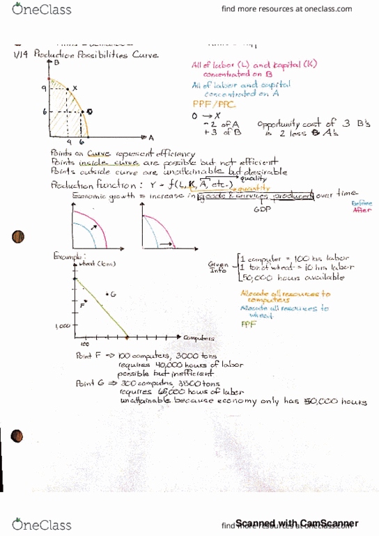 MGT 2661 Lecture 3: Production Possibilities Curve thumbnail